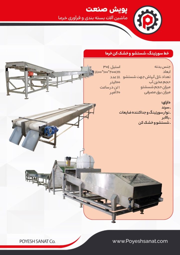 ماشین آلات پویش