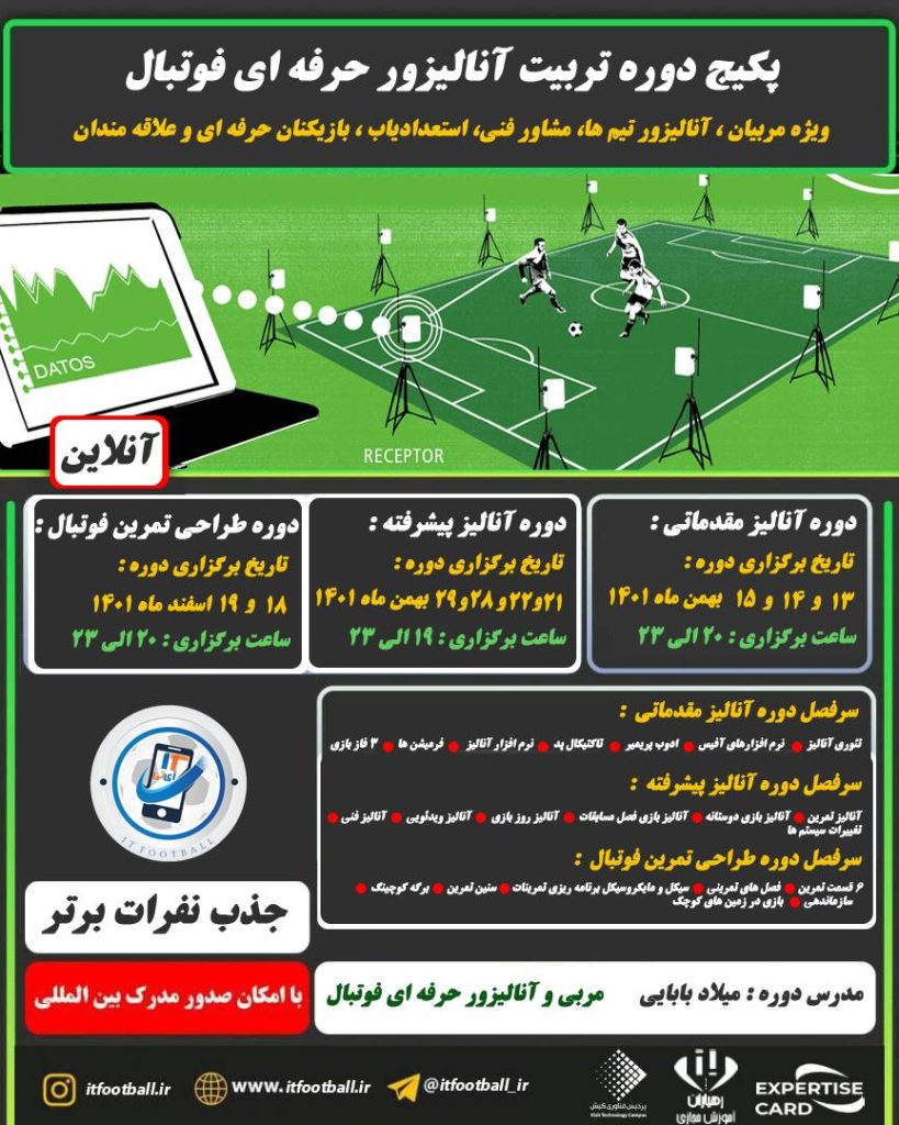 پکیج تربیت آنالیزورحرفه ای فوتبال