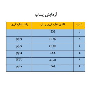 آزمایش آب(water quality)