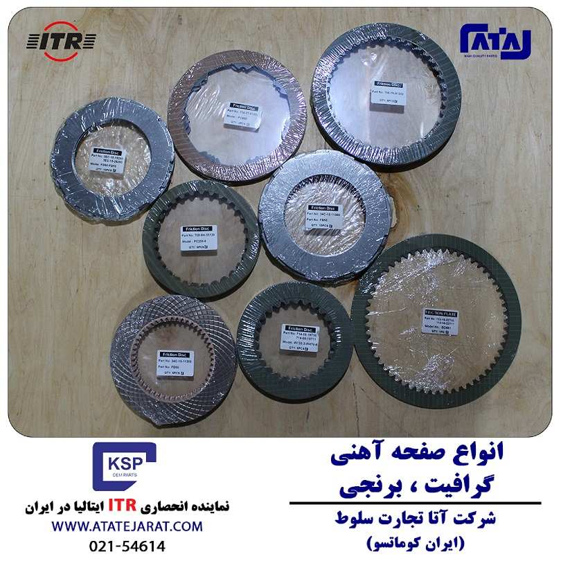 انواع صفحه