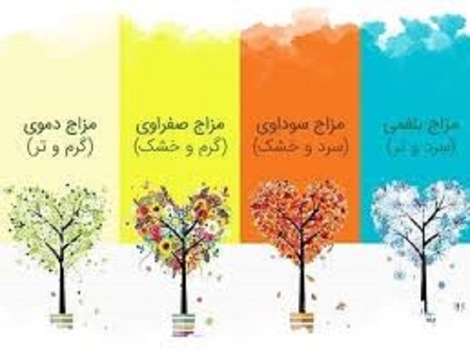 اموزش تخصصی مزاج شناسی توسط اساتید مجرب