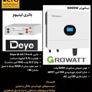 فروش ویژه پکیج برق اضطراری (سانورتر+باتری)