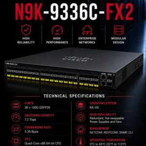 قلب تپنده دیتاسنترهای مدرن با چگالی بالا - Cisco Nexus 9336C-FX2