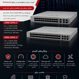 سوئیچ Cisco Catalyst 9500 Series