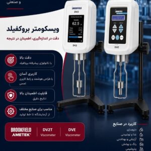 فروش ویسکومترهای اصلی Brookfield آمریکا