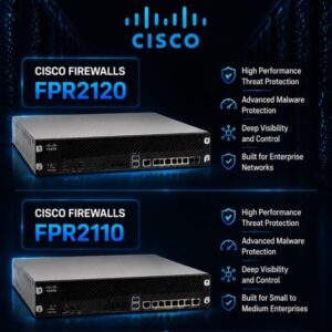 Cisco Firewall FPR2120