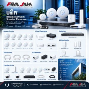 زیرساخت حرفه‌ای شبکه با UniFi