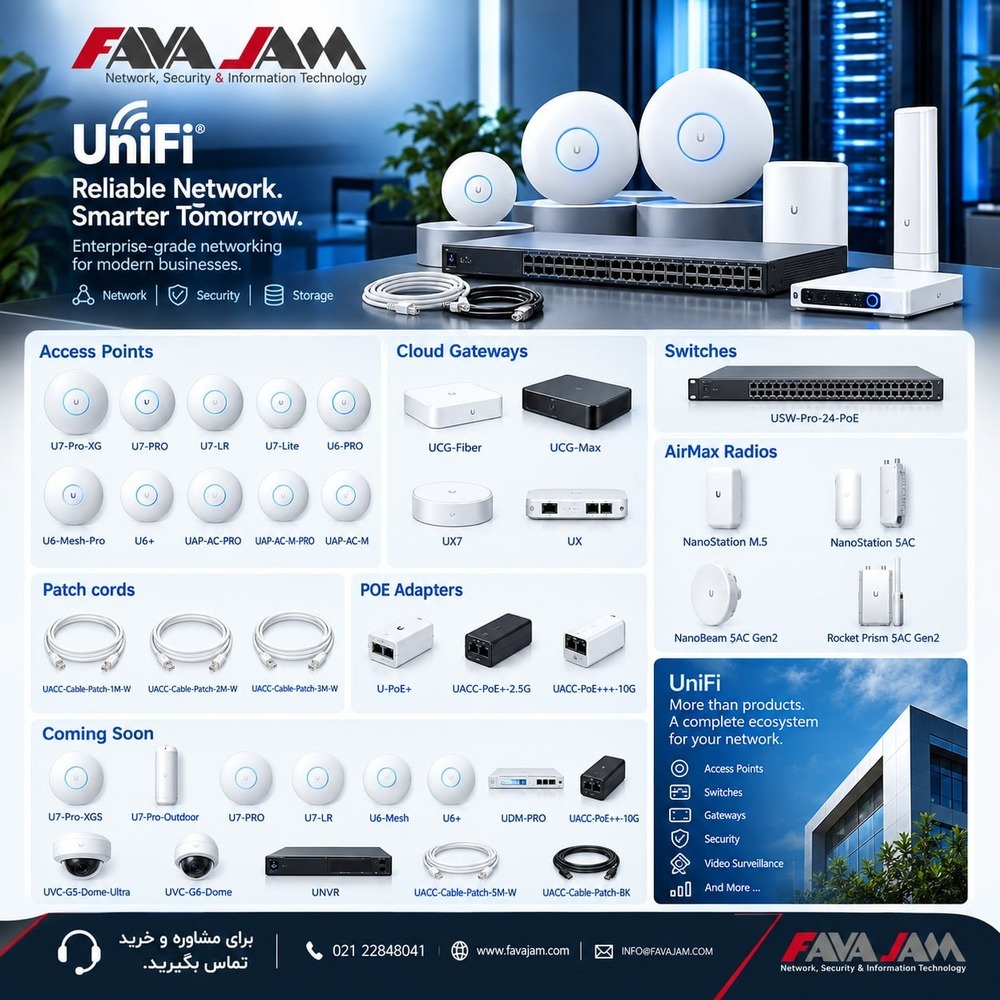 زیرساخت حرفه‌ای شبکه با UniFi