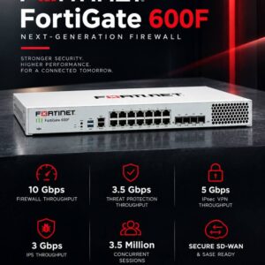 Fortinet FortiGate 600F