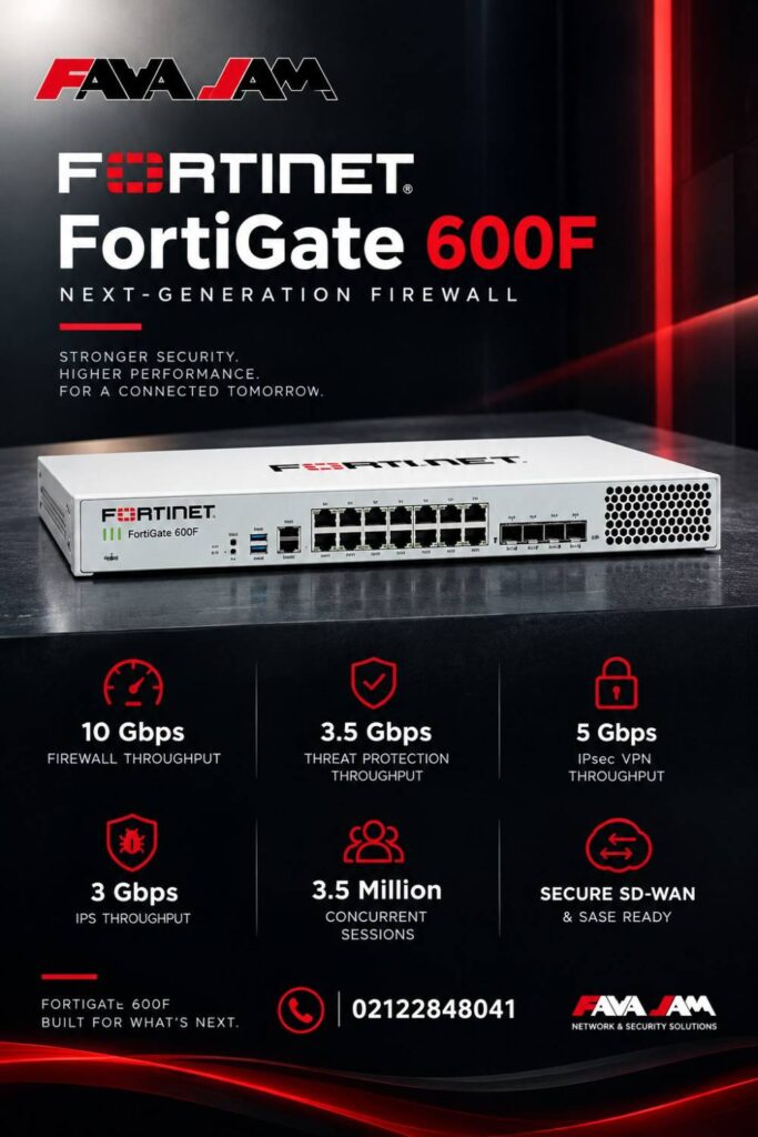 Fortinet FortiGate 600F