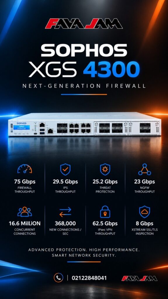 Sophos XGS 4300