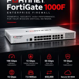 Fortinet FortiGate 1000F