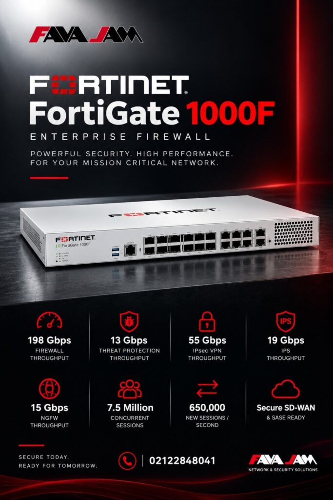 Fortinet FortiGate 1000F